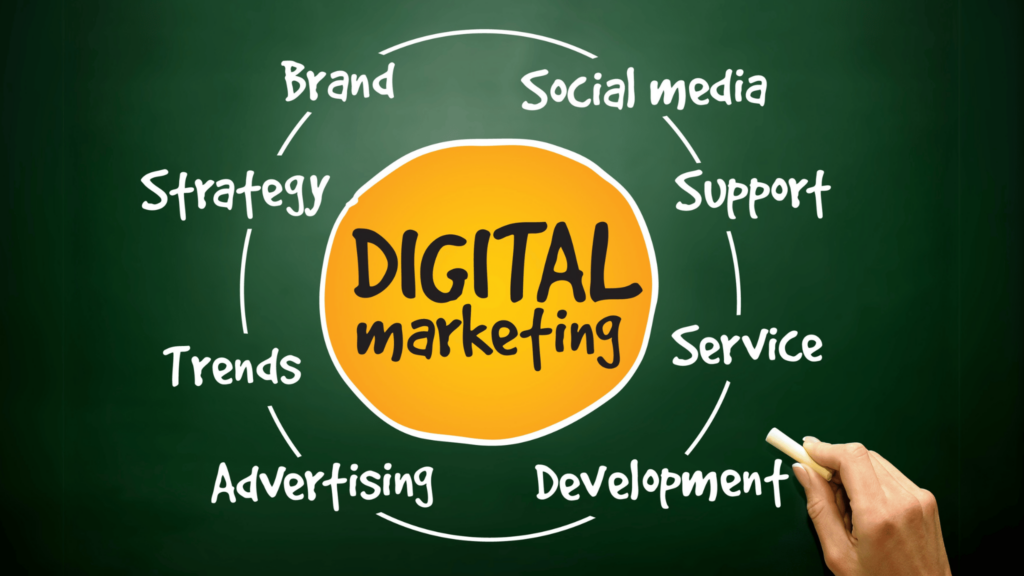 Digital Marketing Services